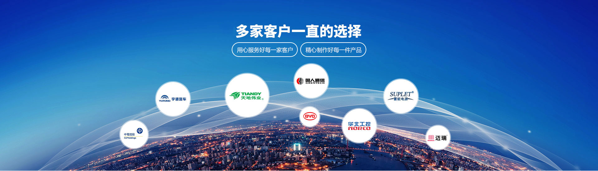 3800多家客戶一直的選擇